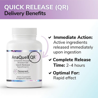 Tesseract Medical Research AnaQuell QR, Stress Relief & Mood Support Supplement, Quick Release L Citrulline & Anandamide, Helps Manage Anxiousness, 45 V-Caps, Size Exclusive to Amazon