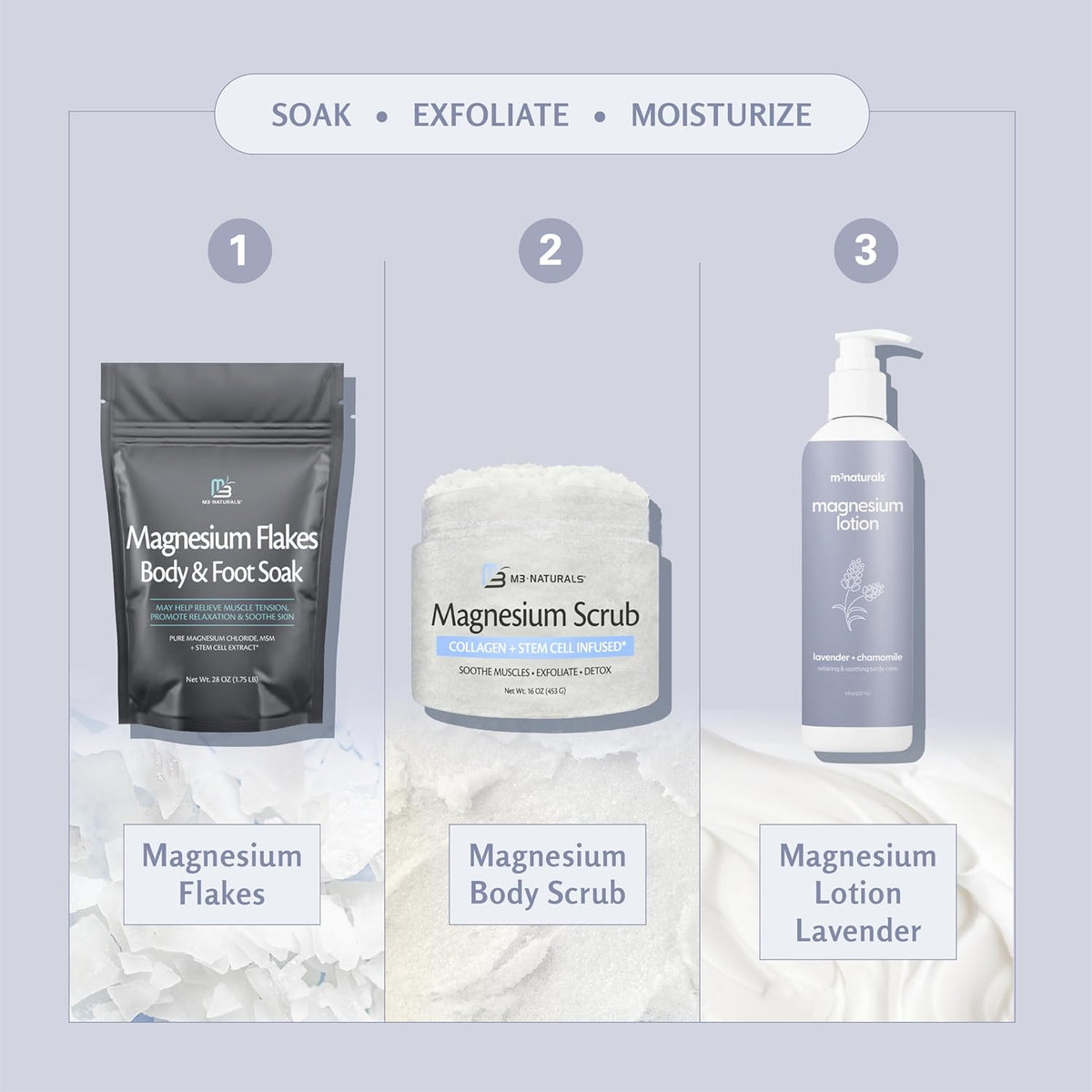 Calming Magnesium Lotion for Sleep - High Absorption Formula (8 Fl Oz)