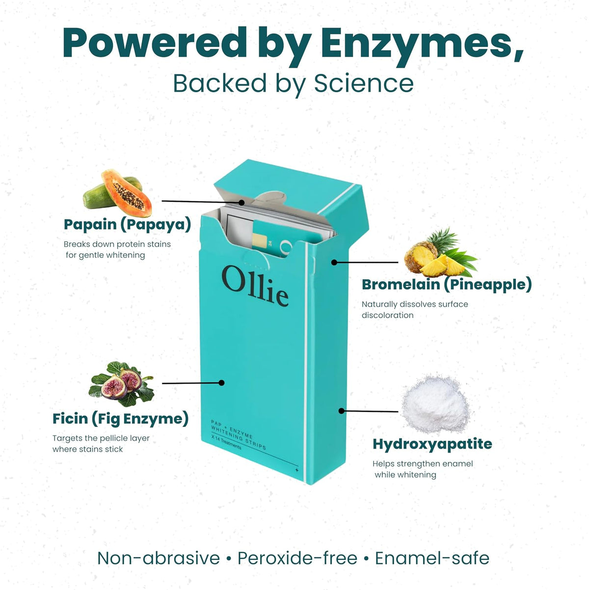 Ollie Clean Mint Toothpaste with 10% Nano Hydroxyapatite & Enzy-Strips Peroxide-Free Teeth Whitening Strips for Sensitive Teeth – Enamel Repair, Remineralization & Whitening Bundle