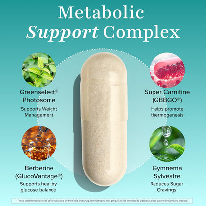 GLP-1 Supplement - Super Berberine Weight Management Support Healthy GLP-1 Naturally | Advanced Appetite Control & Metabolism Support with Clinically Studied Ingredients  | Stimulant Free