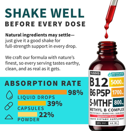 (2-Pack) Methylated B Complex Liquid Drops - Vitamin B Complex with Active L Methylfolate - B12 Sublingual Drops - Vegan B12 Vitamin 5000mcg, Non-GMO, Raspberry Flavor, No Sugar, 2 Fl oz, 80 Servings