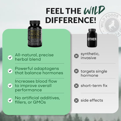 Wild Foods Herbal Stack for Man