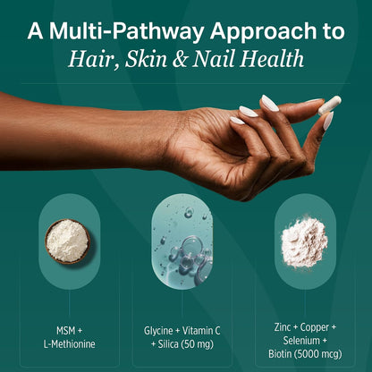 Hair, Skin & Nails Advanced Formula with Keratin Peptides | Capsule | 60ct | Hair Skin and Nails Vitamins with 5000mcg Biotin, Cynatine HNS Solubilized Keratin, Amino Acids, Vitamin C & E, Made in USA