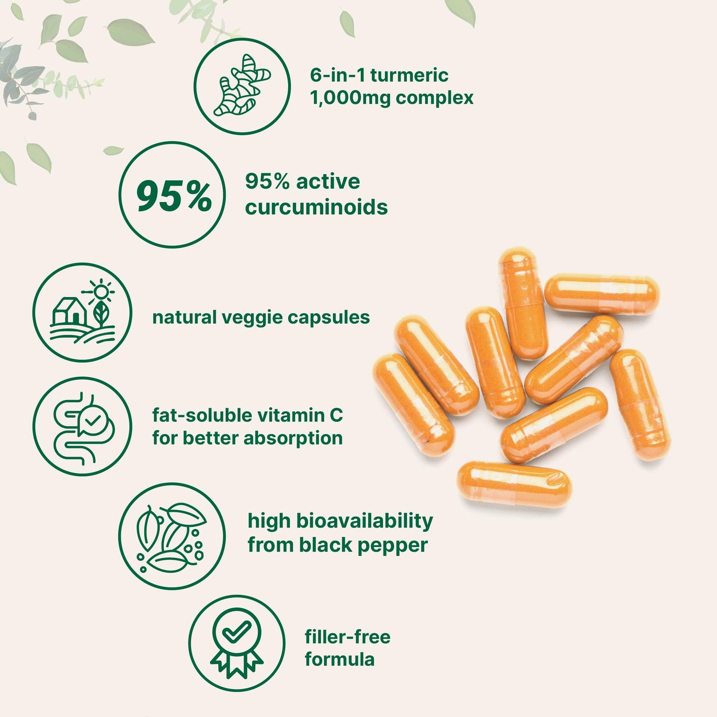 Micro Ingredients Pure Turmeric Curcumin Supplement 1,000mg – 95% Curcuminoids with Black Pepper & Ginger – High Absorption for Joint & Antioxidant Support* – Filler Free, 120 Veggie Capsules