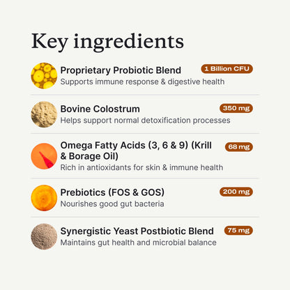 PetLab Co. Allergy & Immune Probiotic Chews, 30 Soft Chews, Pork | Omega-3s, colostrum and prebiotics to support yeast balance, skin health and immune function