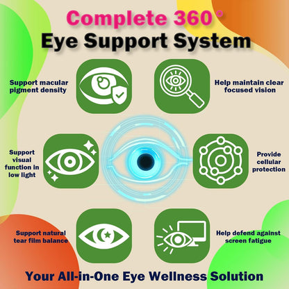 AREDS 2 Formula Liquid Drops, Advance 11-in-1 Eye Vitamins | Lutein and Zeaxanthin w. Bilberry Eyebright Omega-3 for Vision Retina Macular, Areds Plus Multivitamin for Adult & Senior