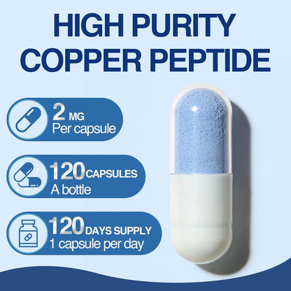 GHK-Cu Peptide – High-Purity GHK-Cu with Liposomal Delivery for Hair & Skin Support – 120 Caps.2 Pack
