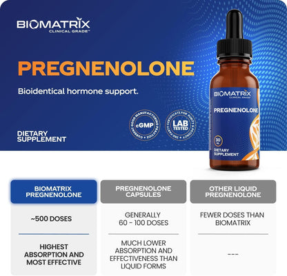 BioMatrix Pregnenolone Supplement, Sublingual Micronized Liquid for Memory, Mood, Brain Health | 3X Better Absorption Than Capsules (30 ml) - 30-60 Day Supply