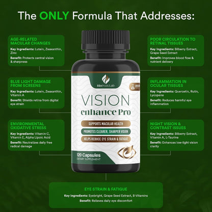 Vision Enhance Pro Eye Wellness Supplement with Lutein, Zeaxanthin & Botanical Extracts | Supports Daily Eye Wellness & Visual Comfort | 60-Day Supply