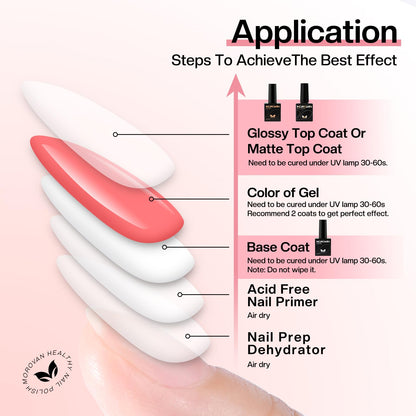 Morovan Gel Base Top Coat: 3PCS No Wipe Gel Shine Matte Top and Base Coat Set