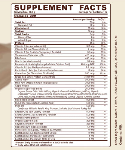 Fortifeye Fit Meal Chocolate Protein Meal Replacement Shake