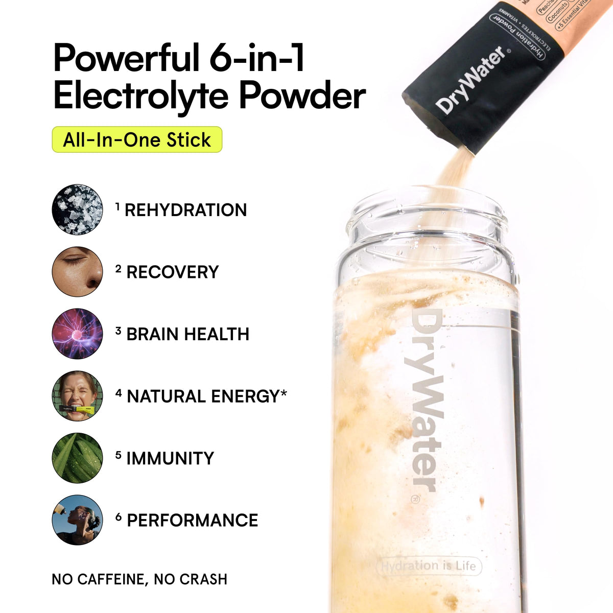 DryWater Electrolytes + Vitamins Hydration Packets, Mixed Berry 12 Pack