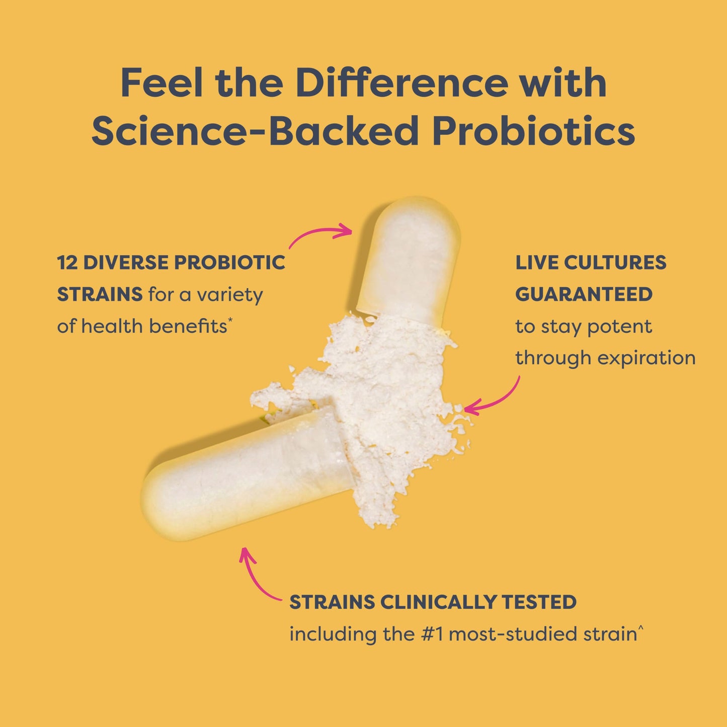 Renew Life Extra Care Digestive Probiotic 50 Billion CFU | 90 Vegetarian Capsules | Supports Digestive, Immune & Respiratory Health | Dairy, Soy and Gluten Free Supplement
