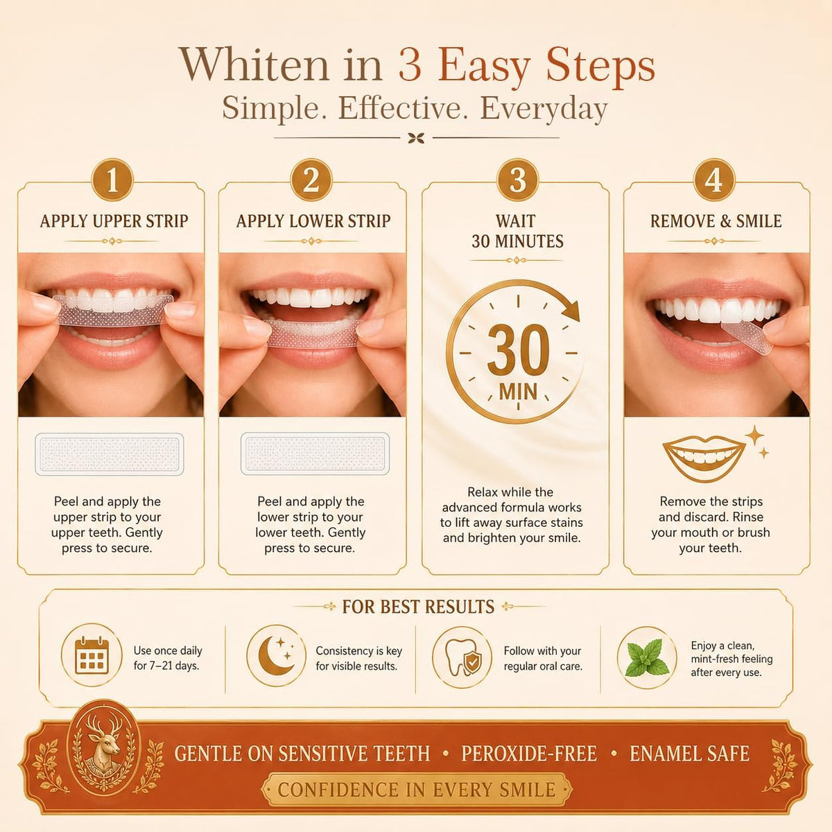 MasterMedi 3-in-1 Formula Teeth Whitening Strips Kit, 14 Strips (7 Treatments) with Pap, Nano Hydroxyapatite & Xylitol. Enamel Safe, Peroxide-Free, No-Slip Technology for Sensitive Teeth (Clean Mint)