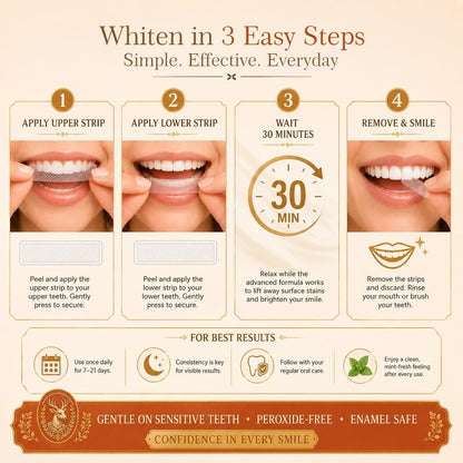 MasterMedi 3-in-1 Formula Teeth Whitening Strips Kit, 14 Strips (7 Treatments) with Pap, Nano Hydroxyapatite & Xylitol. Enamel Safe, Peroxide-Free, No-Slip Technology for Sensitive Teeth (Clean Mint)