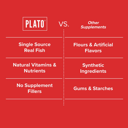 PLATO Pet Treats Air-Dried Wellness Chews for Dogs – Functional Dog Chews – Supports Immunity & Gut Health – Turkey Tail Mushroom, Pumpkin & Beef Tallow Recipe 8oz