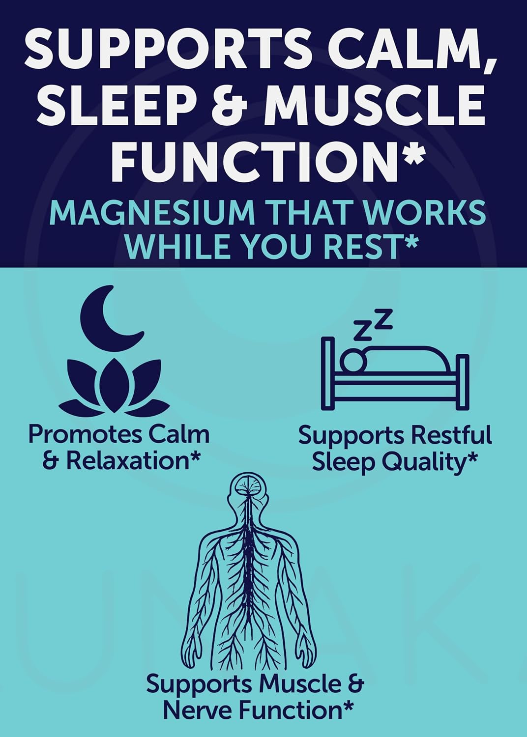 Lunakai USA Made Pure Magnesium Glycinate Capsules 120mg Elemental with B6 (P-5-P) – High Absorption Magnesium Supplement for Women & Men - Daily Sleep & Muscle Support, Non-GMO, 90ct