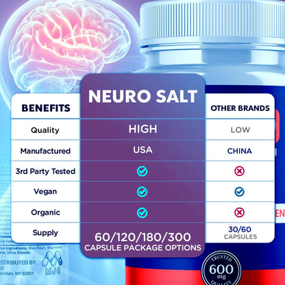 Neuro Salt Capsules, Official Neuro Salt Supplement Formula (60 Capsules)