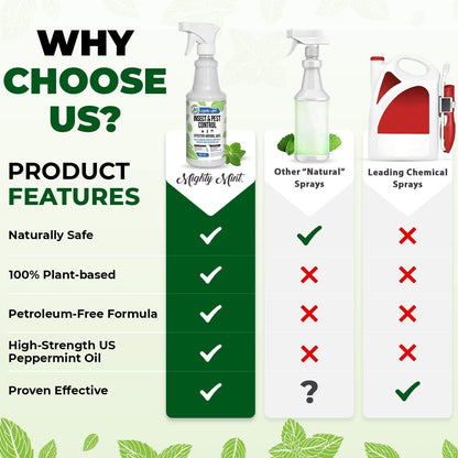 Mighty Mint 16 oz Peppermint Oil Insect & Pest Spray - for Spiders, Ants
