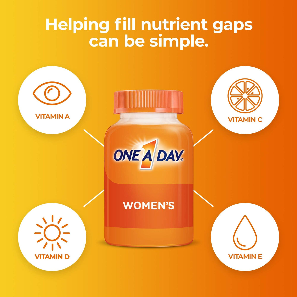 One A Day Women’s Multivitamin Gummies, Supplement with Vitamin A, C, D, E and Zinc