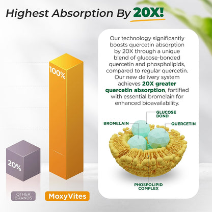 MoxyVites Quercetin with Bromelain + Vitamin D3 K2 & Omega-7 – Enhanced Absorption Immune Support – Bone & Heart Wellness Bundle