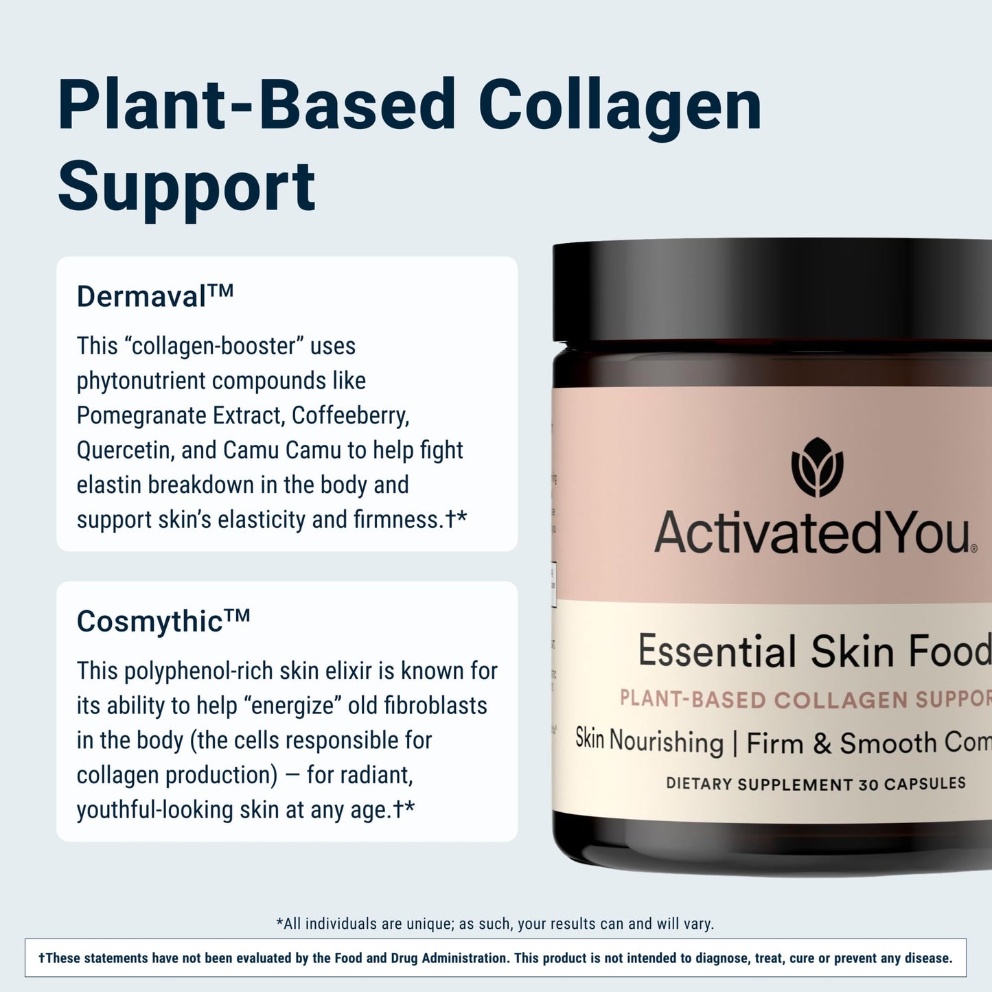 ACTIVATEDYOU Essential Skin Food, Advanced Skincare Collagen Elastin Support Supplement for Aging Skin, Helps Improve Appearance of Face Texture, Sagging w/Dermaval, Vitamin C (30 Count (Pack of 3))