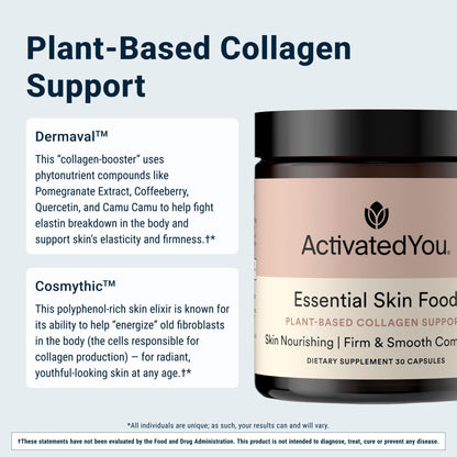 ACTIVATEDYOU Essential Skin Food, Advanced Skincare Collagen Elastin Support Supplement for Aging Skin, Helps Improve Appearance of Face Texture, Sagging w/Dermaval, Vitamin C (30 Count (Pack of 3))