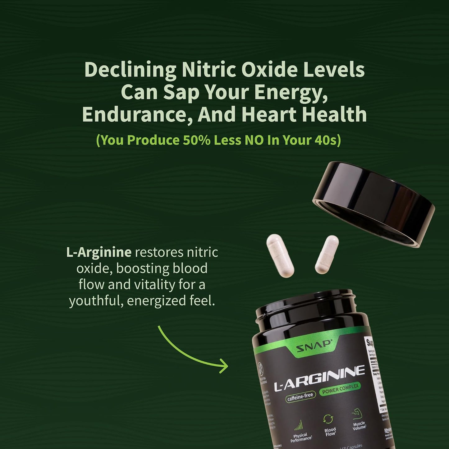 Snap Supplements L-Arginine, L-Citrulline & 3 Forms of L-Arginine, 60 Count | Support Healthy Circulation, Nitric Oxide & Exercise Performance, Vegan, Gluten-Free, Non-GMO, 30-Day Supply