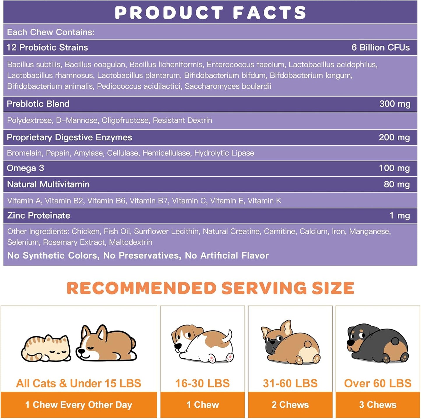 NATURE TARGET 6 Billion Freeze Dried Probiotics for Dogs, 120 Bites | With Prebiotics & Enzymes, Vitamins & Omega 3, Support Digestive & Gut Health, Itch Relief, Reduce Diarrhea