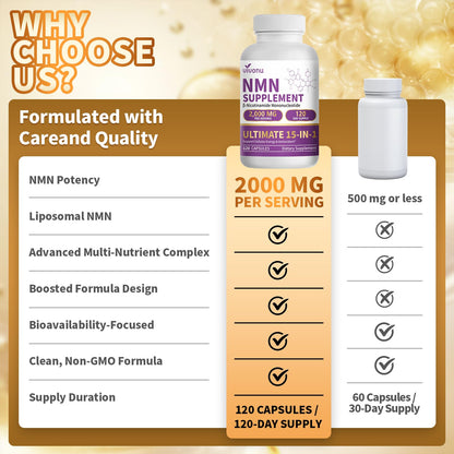 15-in-1 Liposomal NMN* Supplement, 2000mg Per Serving*, 99% Pure, NAD+ NMNH Alternative with Nicotinamide* Mononucleotide, Resveratrol, TMG*, CoQ10, Quercetin* (1 Bottles, 120 Capsule)