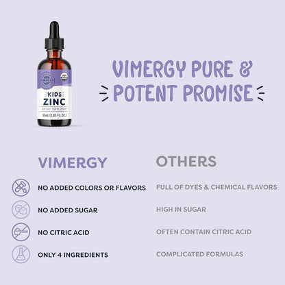 Vimergy Kids Zinc (55mL) and Kids B12 (55mL) - Kits