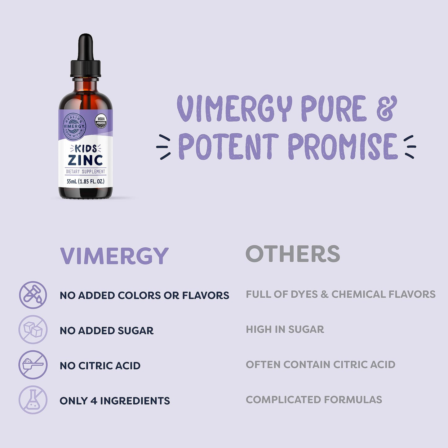VIMERGY USDA Organic Zinc Supplements for Women & Men (7.5mg Liquid Zinc Per Serving) Fast-Absorbing Immune Support, Promotes Healthy Bones & Skin, Vegan, Up to 57 Servings (115 mL)