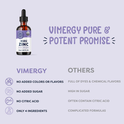 VIMERGY USDA Organic Zinc Supplements for Women & Men (7.5mg Liquid Zinc Per Serving) Fast-Absorbing Immune Support, Promotes Healthy Bones & Skin, Vegan, Up to 57 Servings (115 mL)