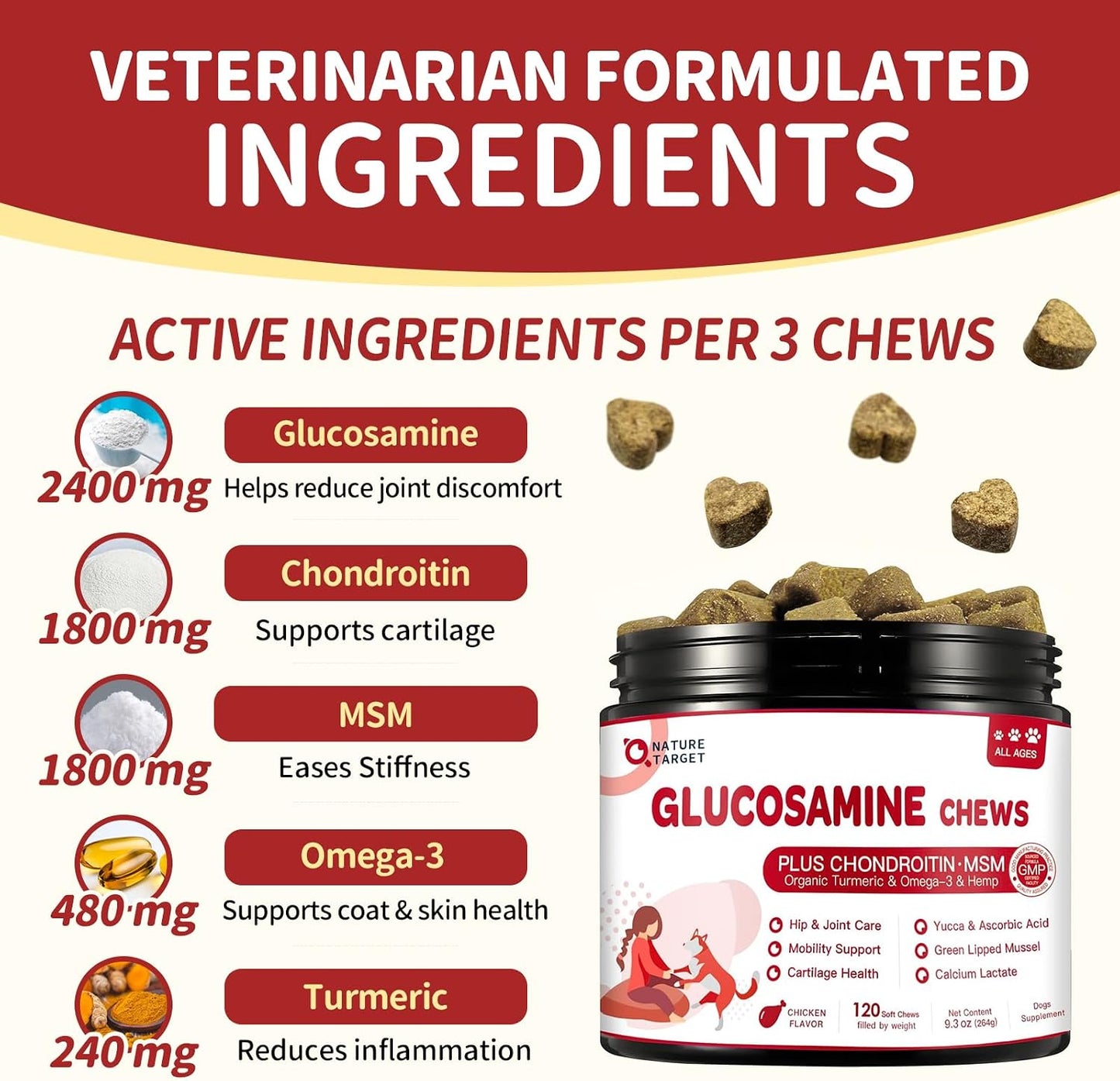 NATURE TARGET Glucosamine for Dogs, 120 Soft Chews, Chicken Flavor | Joint Supplement with Chondroitin, MSM, Omega-3,Hemp for Pain Relief, Hip & Joint Chews for Dogs with Calcium for Bone Health