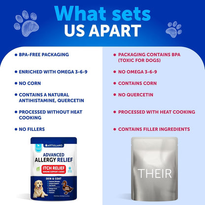 Dog Allergy Relief Chews - Itching Skin Relief for Dogs - Fish Oil - Omega 3 - Seasonal Allergies Pills - Skin & Coat, Anti Itch,Hot Spots Treatment - Canine Immune Health Supplement - 120 Soft Treats