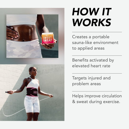 Sweet Sweat 'Workout Enhancer' Gel - Maximize Your Exercise & Sweat Faster - 13.5oz
