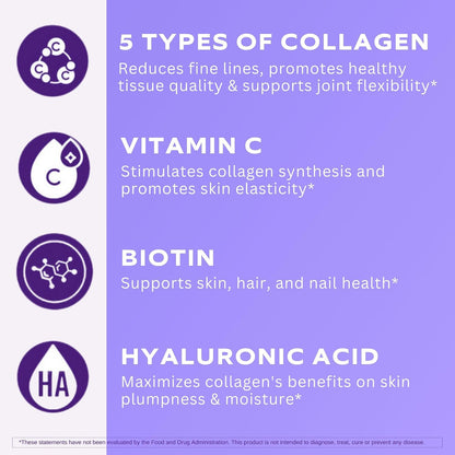 Vital Vitamins Multi Collagen Plus Pills + Biotin Complex Pills