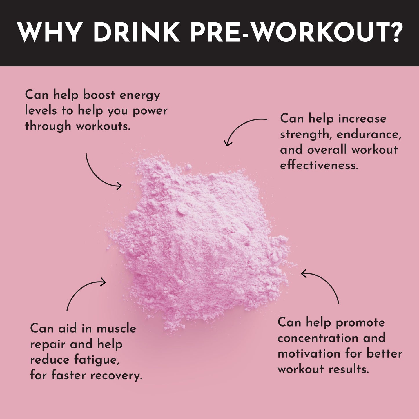 JUST INGREDIENTS Pre-Workout Raspberry Lemonade - Natural, Gluten-Free, No Artificial Sweeteners - 30 Servings, 150mg Caffeine