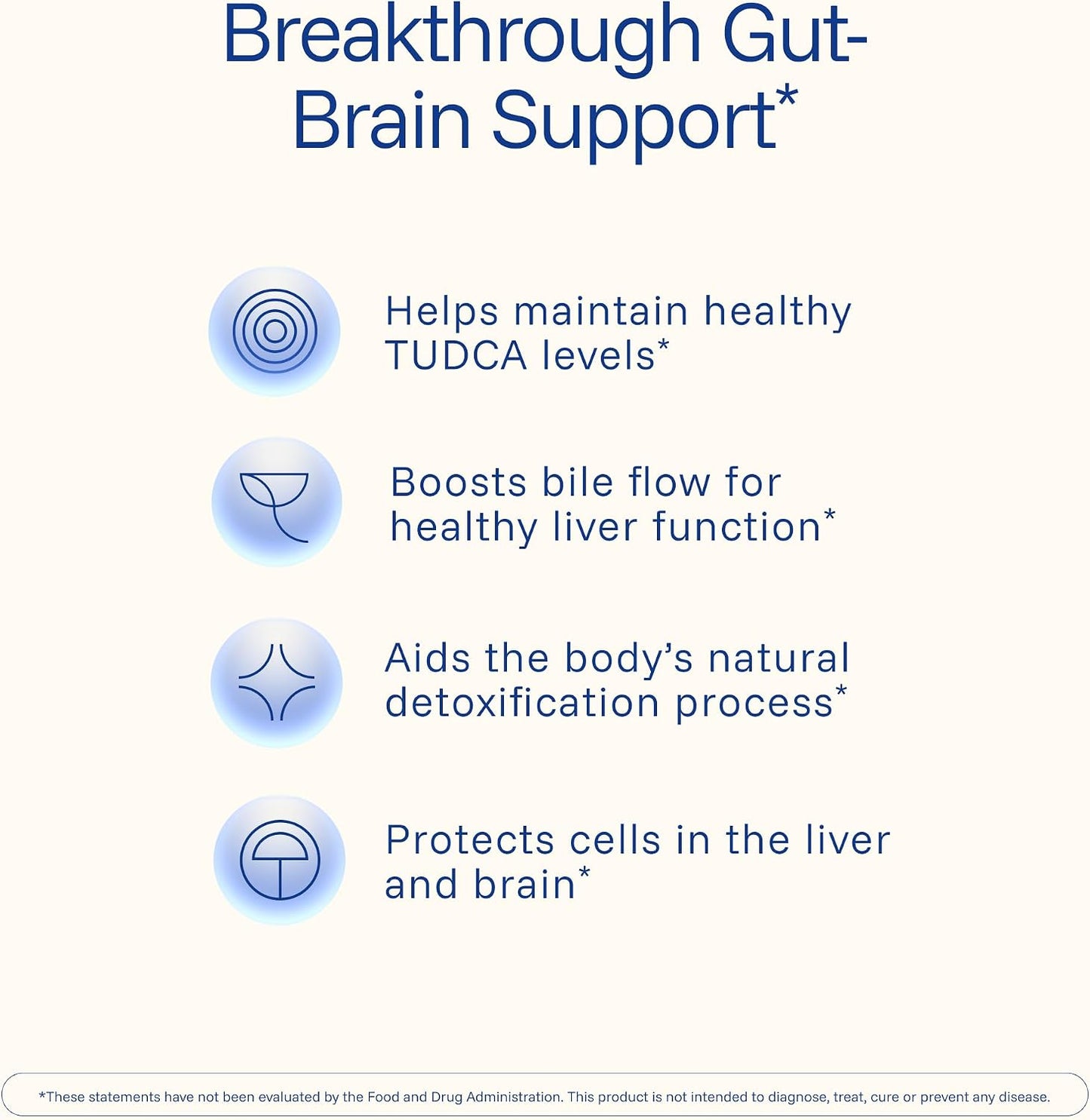 ProHealth Pure TUDCA | Clinically Studied | Third-Party Tested | 500 mg per Serving, 60 Capsules