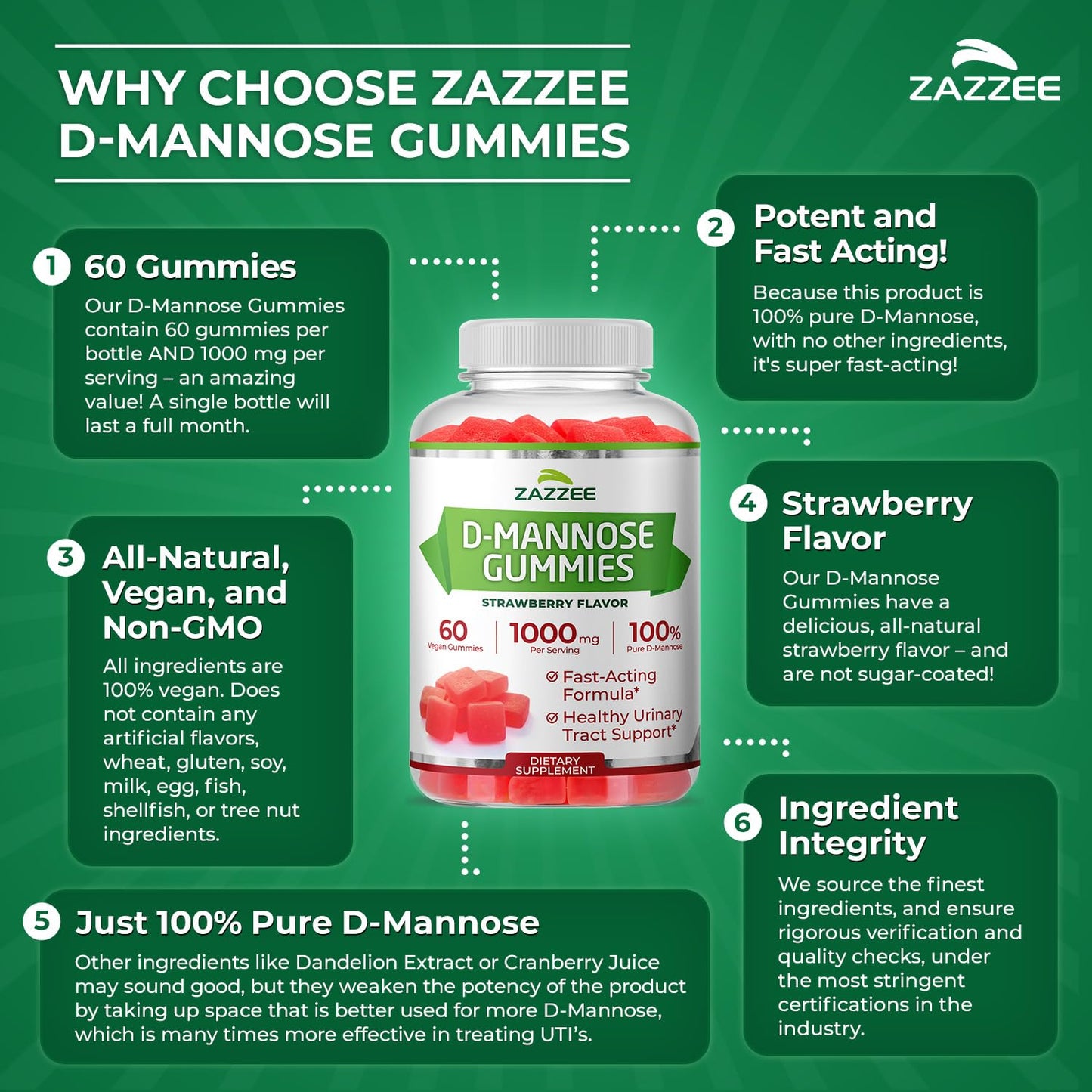 Zazzee D-Mannose, 1000 mg per Serving, 180 Vegan Capsules, 3 Month Supply, Potent & Fast-Acting, Certified Kosher, 100% Pure, All-Natural Urinary Tract Health Support, 100% Vegetarian, Non-GMO