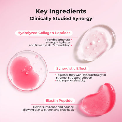 OxyEnergy Collagen Peptides Capsules for Women, Hydrolyzed Collagen Supplements with Elastin Peptides, 60 Collagen Pills to Promotes Hair, Nail, Skin, Capsulas