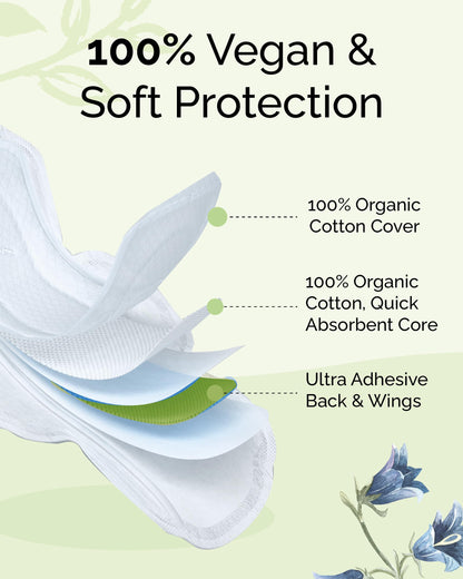 LABON Premium Vegan Organic Sanitary Pads (Regular, 25cm, 32 Counts) - 100% Organic Cotton Cover