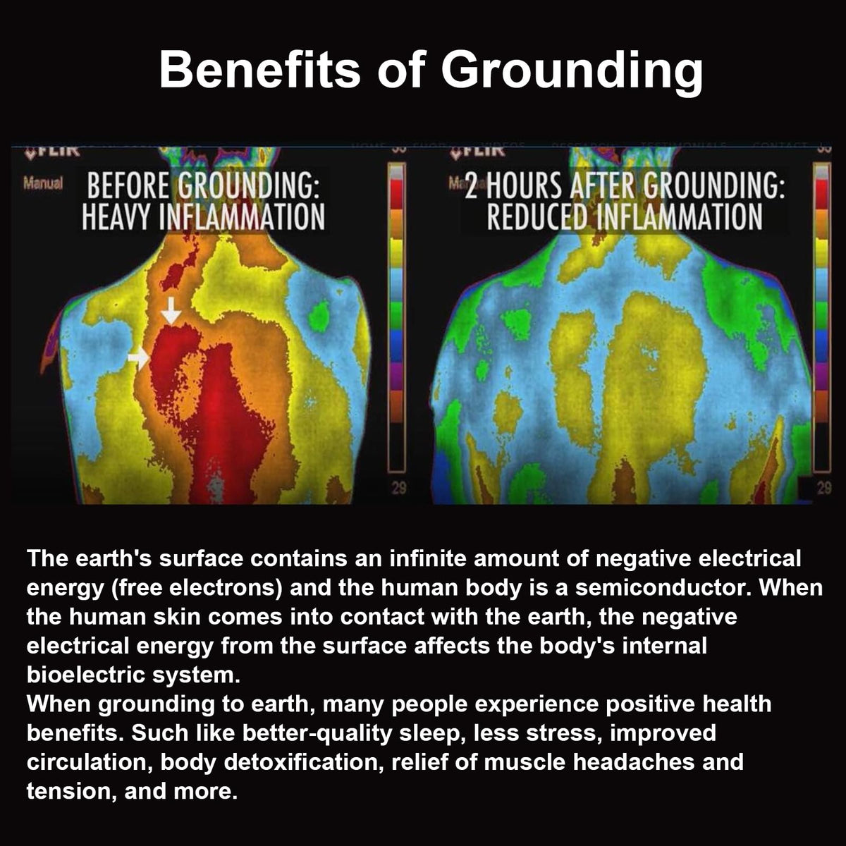 Seader Grounding Mat for Sleep, Conductive Grounding Pad, Earth Mat with 15ft Grounding Cord