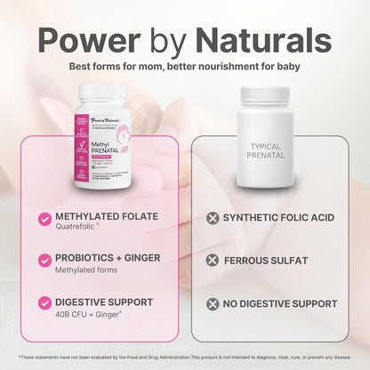 Power By Naturals Methyl Prenatal with Probiotics – Prenatal Vitamins for Women with Iron, Methyl Folate, B12 & 28 Nutrients & Botanicals – Vegan, Non-GMO, Gluten-Free – 60 Capsules (1-Month Supply)