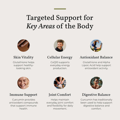 Terra Health Essentials Liposomal Glutathione & Curcumin Bundle - Antioxidant Immune, Skin & Mobility Support - Maximum Absorption & Great Tasting - Non-GMO, Vegan - 2oz Each, 30 Day Supply