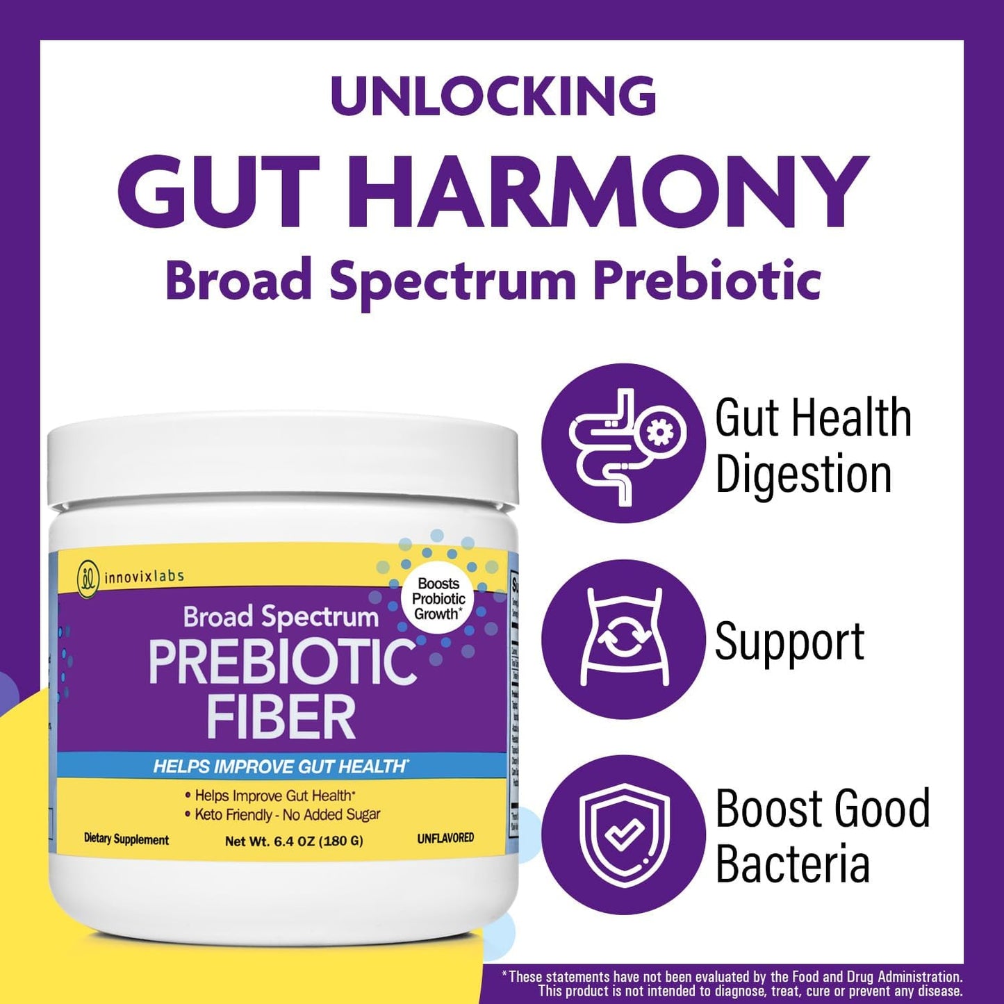 InnovixLabs Probiotic & Prebiotic Bundle Multi-Strain Probiotic (60 Time-Release Capsules) Prebiotic Fiber Powder (30-Day Supply). Boost Probiotic Growth for Gut and Immune Health.*