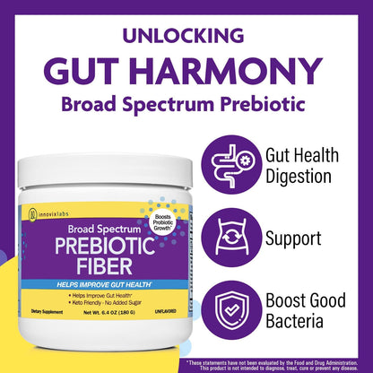 InnovixLabs Probiotic & Prebiotic Bundle Multi-Strain Probiotic (60 Time-Release Capsules) Prebiotic Fiber Powder (30-Day Supply). Boost Probiotic Growth for Gut and Immune Health.*