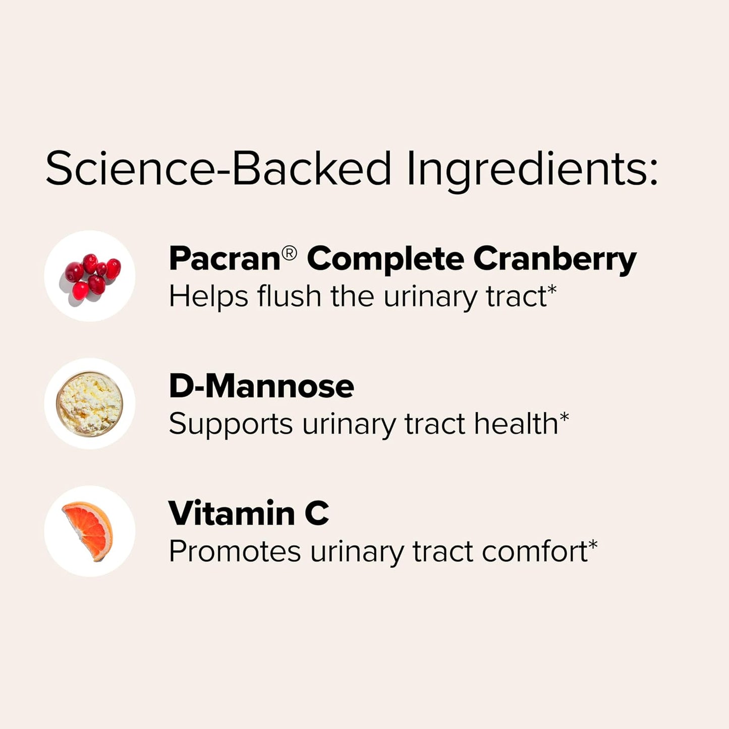 URO Urinary Tract Gummies with Pacran Cranberry – 30-Day Supply