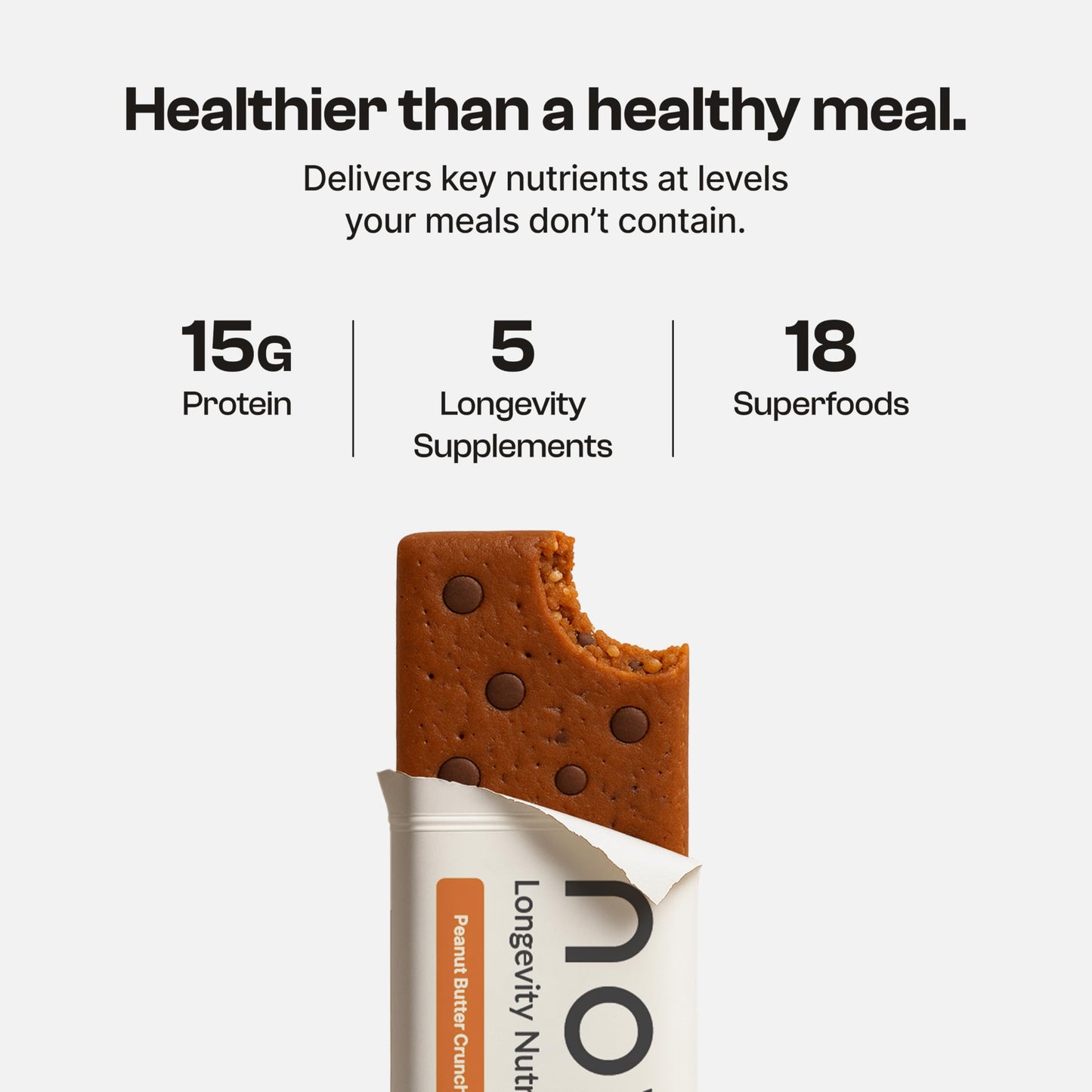 Novos Longevity Protein Bar | 15g Protein, 20 Superfoods, 5 Longevity Ingredients for Men & Women | Supports Skin, Mind & Mood | Mixed Berry Crunch (12-Pack)