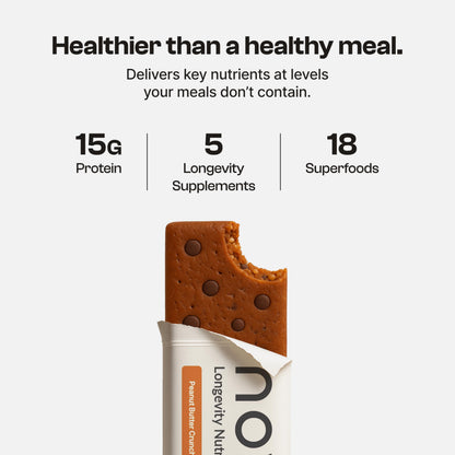 Novos Longevity Protein Bar | 15g Protein, 20 Superfoods, 5 Longevity Ingredients for Men & Women | Supports Skin, Mind & Mood | Mixed Berry Crunch (12-Pack)